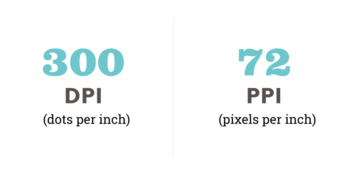 What is the minimum PPI for printing?