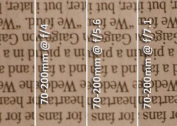 What is the sharpest aperture for Nikon 18-55 lens?