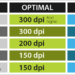 What print resolution is best?