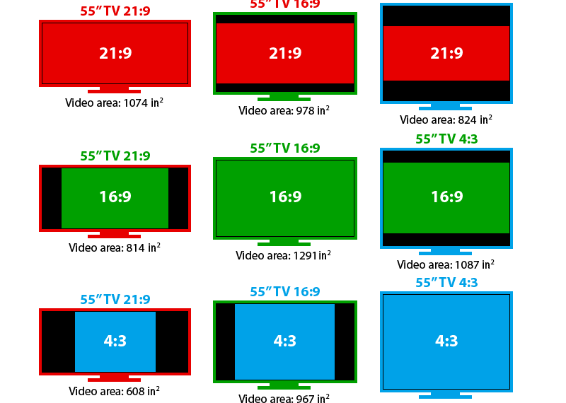 what-size-is-16-9-ratio-big-photography-leading-photography