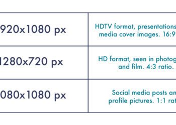 What size is 1920x1080 pixels?