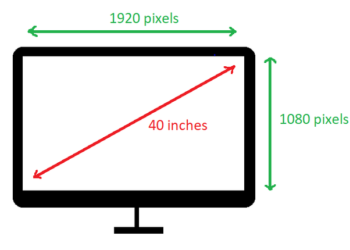 What size is 1920x1080 pixels in inches?