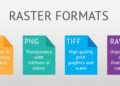 Which image format is highest quality?