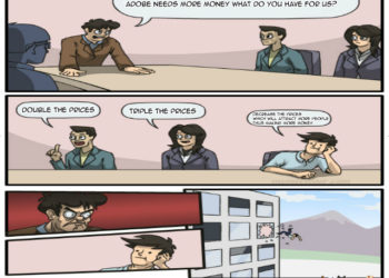 Why is Adobe CC so expensive?